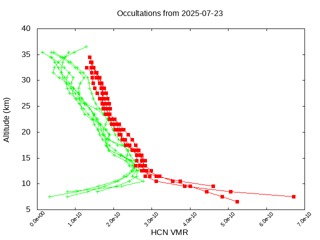 2025-07-23_hcn-v5.3