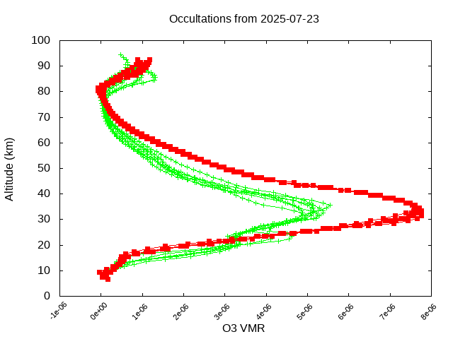 2025-07-23_o3-v5.3