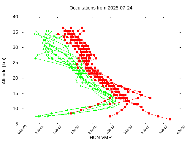 2025-07-24_hcn-v5.3