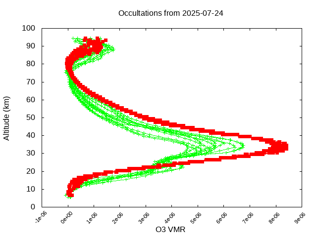 2025-07-24_o3-v5.3