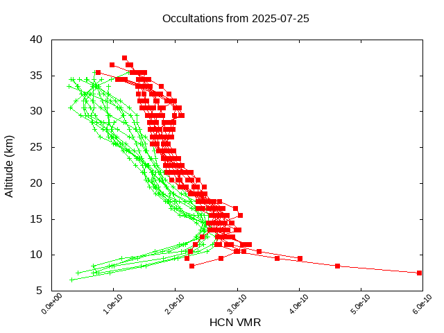 2025-07-25_hcn-v5.3
