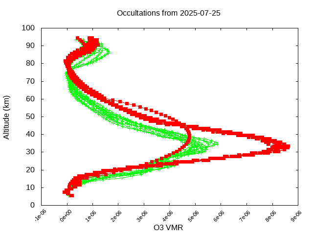 2025-07-25_o3-v5.3