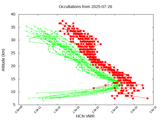 2025-07-26_hcn-v5.3