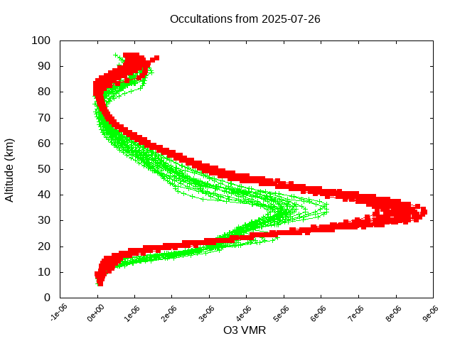 2025-07-26_o3-v5.3