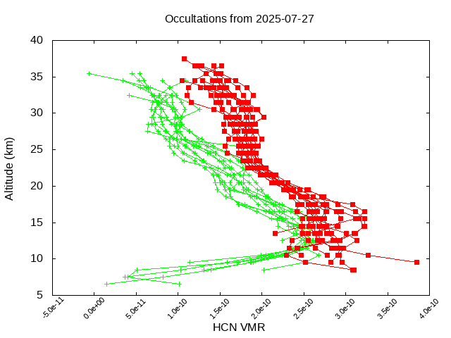 2025-07-27_hcn-v5.3