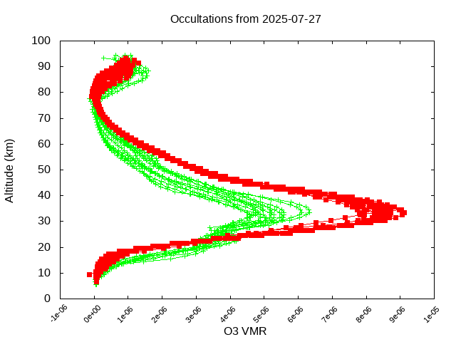 2025-07-27_o3-v5.3