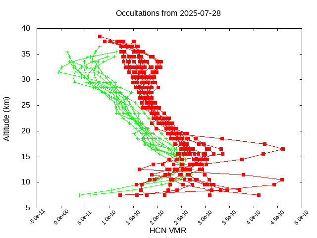 2025-07-28_hcn-v5.3