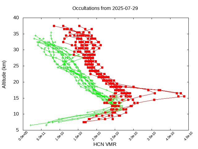 2025-07-29_hcn-v5.3