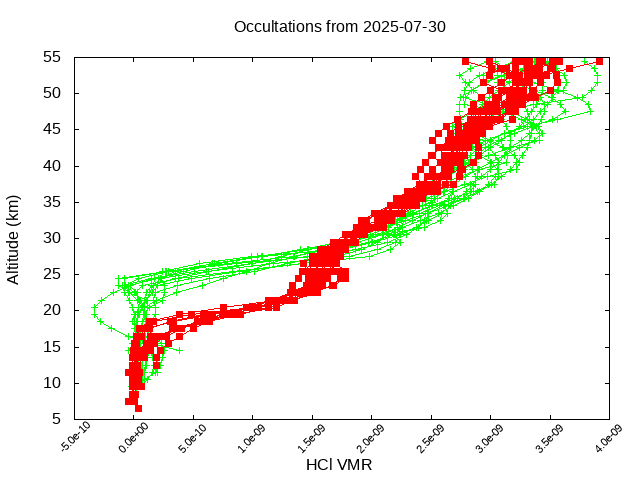 2025-07-30_hcl-v5.3
