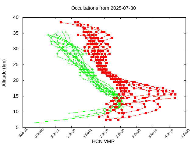 2025-07-30_hcn-v5.3