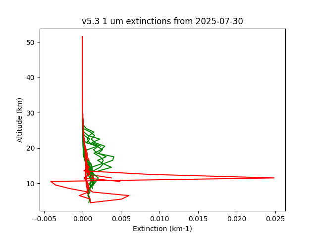2025-07-30_imagers-v5.3
