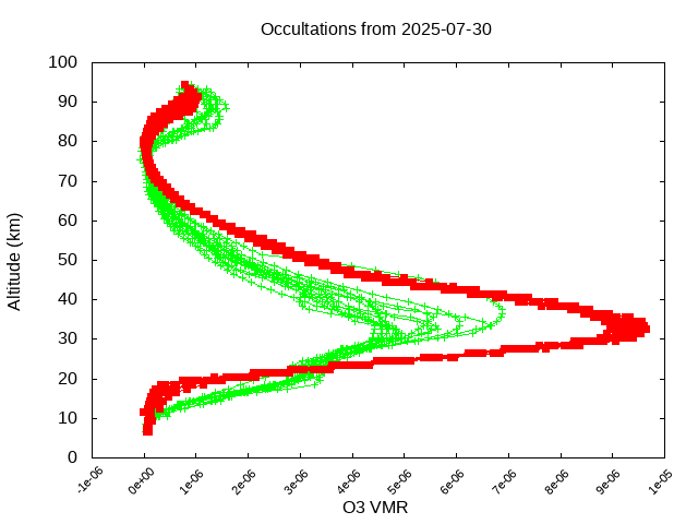 2025-07-30_o3-v5.3
