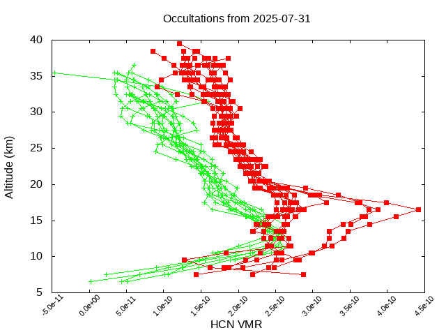 2025-07-31_hcn-v5.3