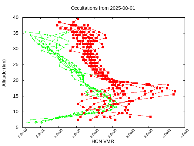 2025-08-01_hcn-v5.3