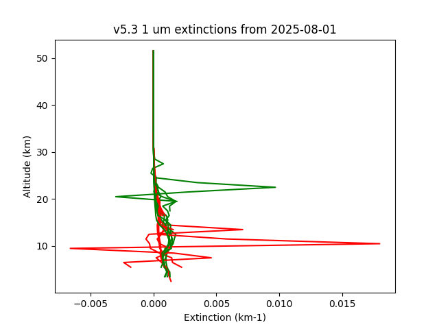 2025-08-01_imagers-v5.3