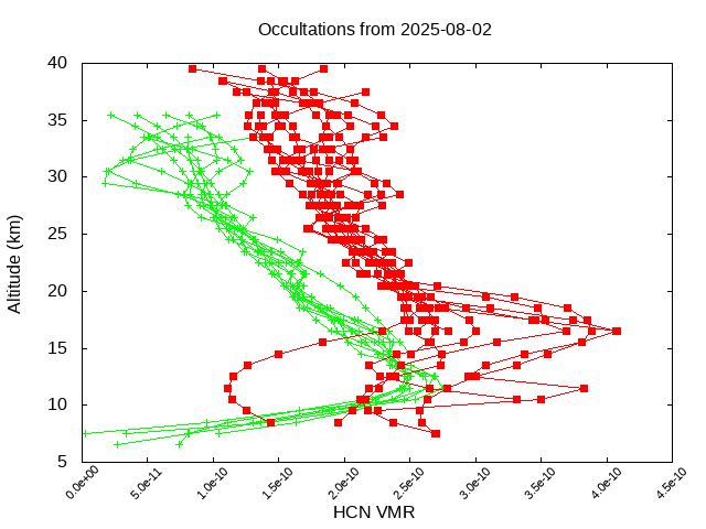 2025-08-02_hcn-v5.3