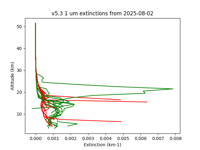 2025-08-02_imagers-v5.3