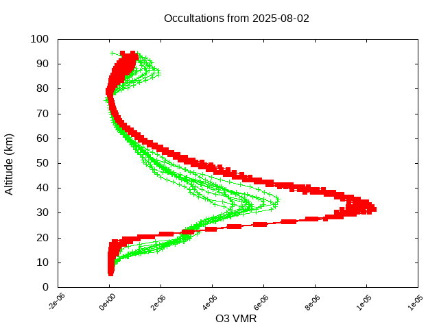 2025-08-02_o3-v5.3