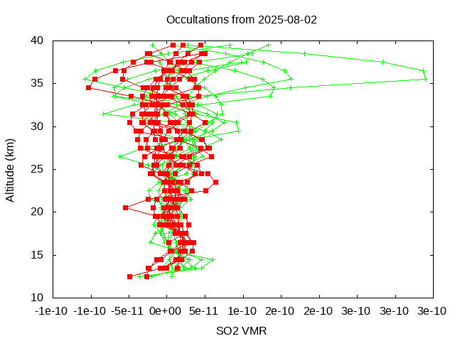 2025-08-02_so2-v5.3