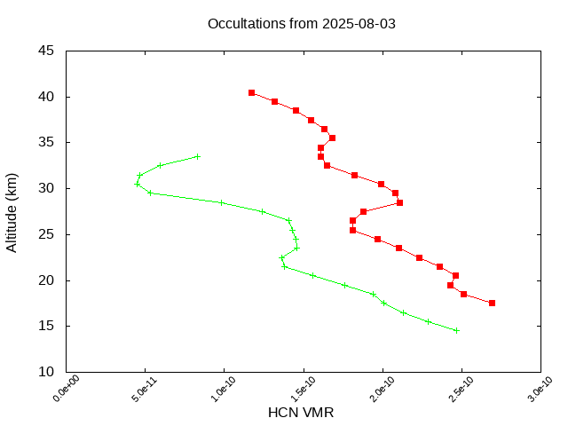 2025-08-03_hcn-v5.3