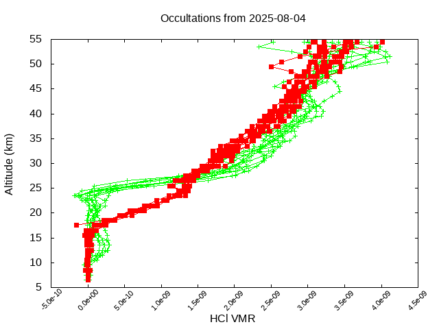 2025-08-04_hcl-v5.3