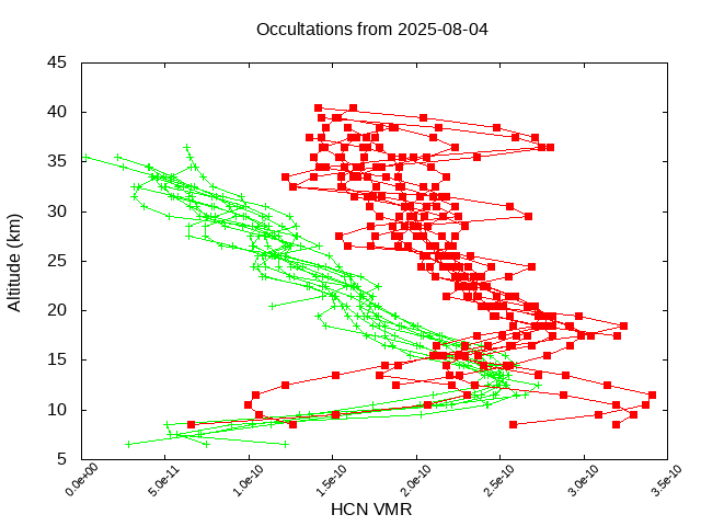 2025-08-04_hcn-v5.3