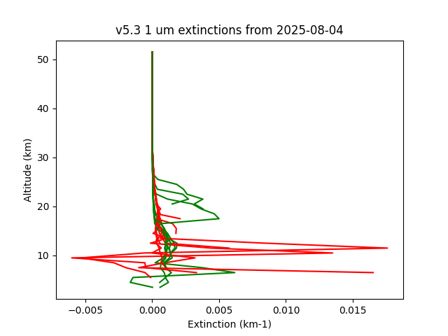 2025-08-04_imagers-v5.3