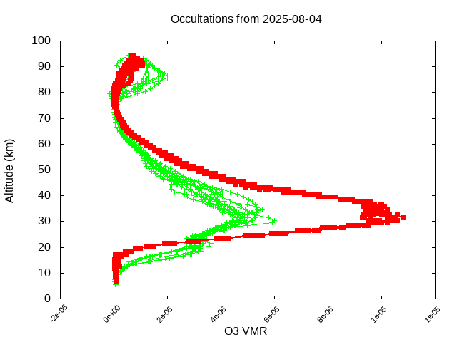 2025-08-04_o3-v5.3