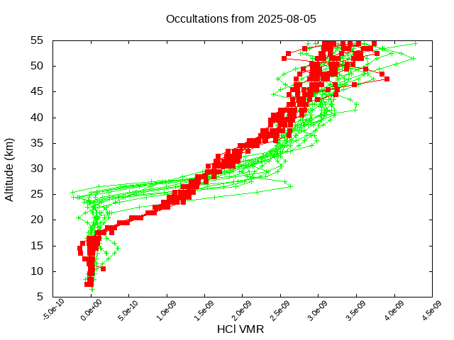 2025-08-05_hcl-v5.3