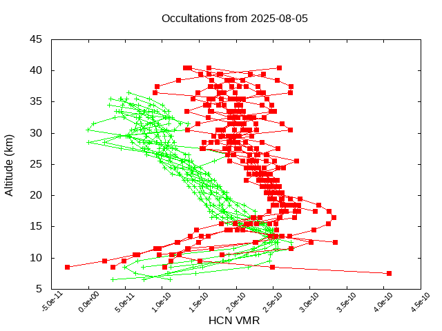 2025-08-05_hcn-v5.3