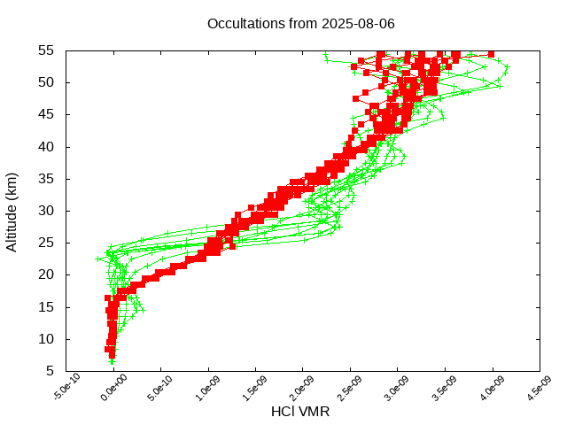 2025-08-06_hcl-v5.3