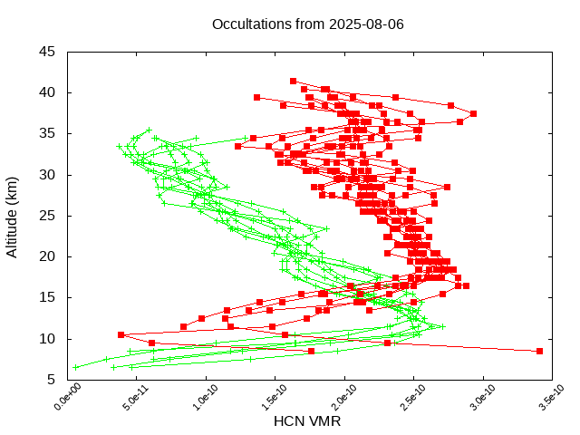 2025-08-06_hcn-v5.3