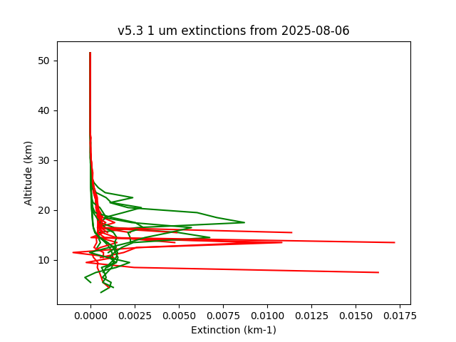 2025-08-06_imagers-v5.3