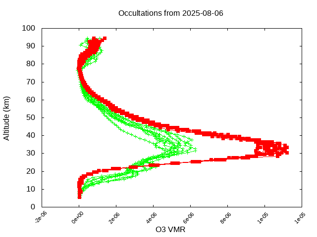 2025-08-06_o3-v5.3