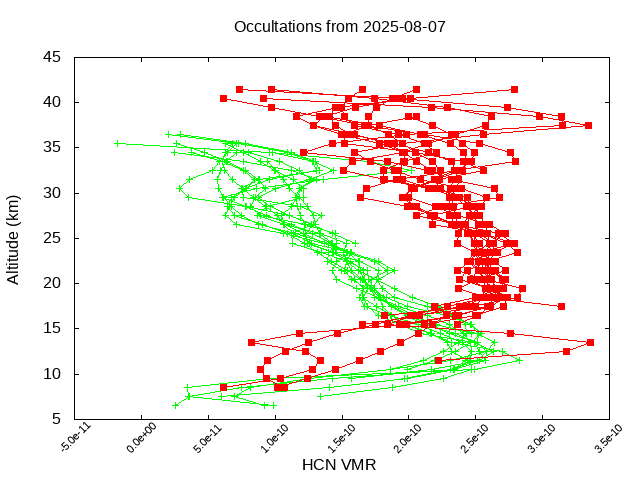 2025-08-07_hcn-v5.3