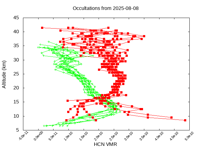 2025-08-08_hcn-v5.3