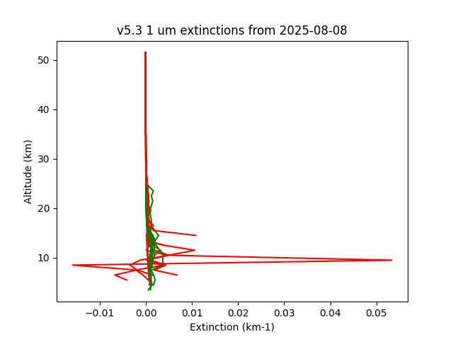 2025-08-08_imagers-v5.3