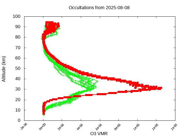 2025-08-08_o3-v5.3