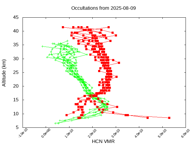 2025-08-09_hcn-v5.3