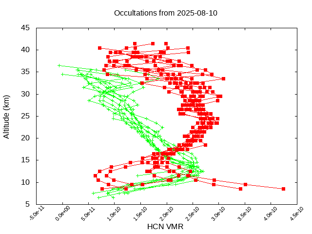 2025-08-10_hcn-v5.3