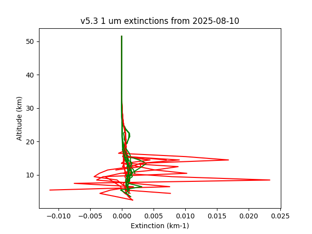 2025-08-10_imagers-v5.3