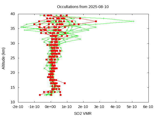 2025-08-10_so2-v5.3