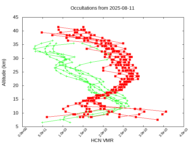 2025-08-11_hcn-v5.3