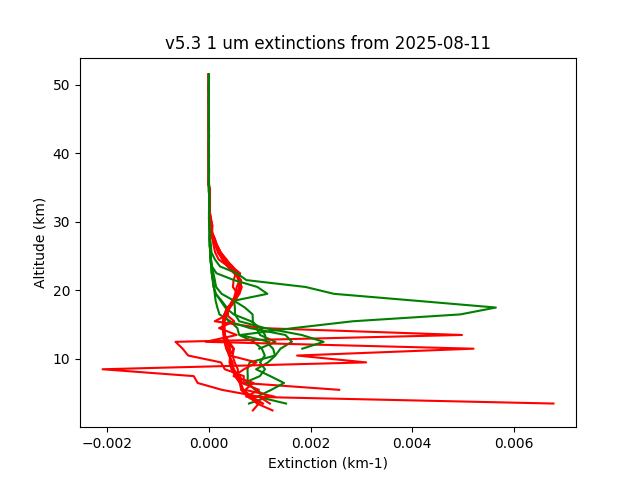 2025-08-11_imagers-v5.3