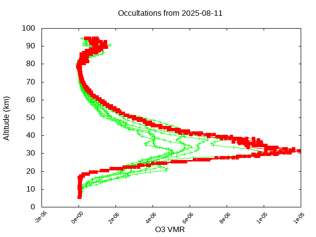 2025-08-11_o3-v5.3