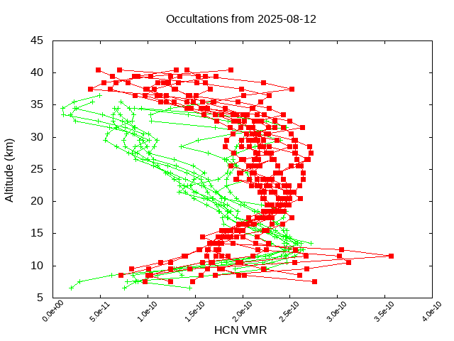 2025-08-12_hcn-v5.3