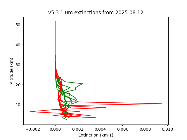 2025-08-12_imagers-v5.3