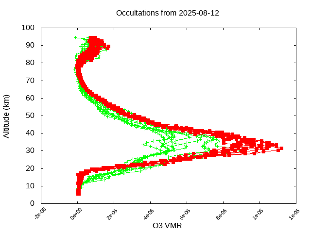 2025-08-12_o3-v5.3