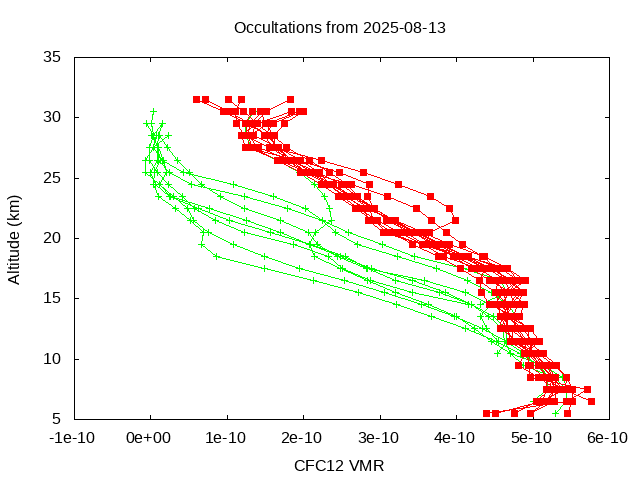 2025-08-13_cfc12-v5.3