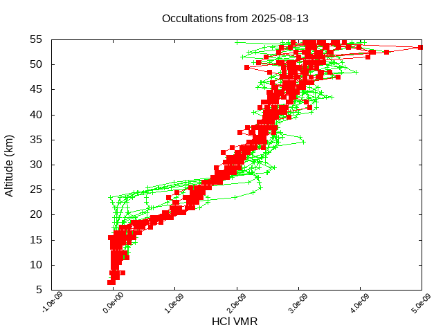 2025-08-13_hcl-v5.3